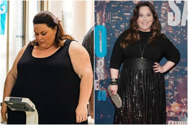 Chrissy Metz Weight Loss: A Journey to Self-Discovery